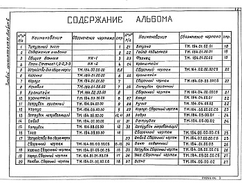 Состав фльбома. Типовой проект 902-2-480.90Альбом 6 Оборудование песколовок для нефтьсодержащих сточных вод (из тп 902-2-479.90)              