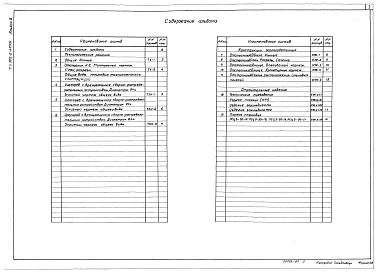 Состав фльбома. Типовой проект 902-2-483.91Альбом 2 Отстойники. Технологические решения. Общие виды нетиповых технологических конструкций. Конструкции железобетонные. Строительные изделия.    