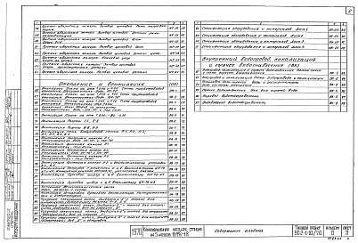 Состав фльбома. Типовой проект 902-1-10/70Альбом 2 Технологическое, механическое и сантехническое оборудование  