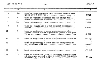 Состав фльбома. Типовой проект 902-1-10/70Альбом 5 Часть 3.Книга 1 Сметы