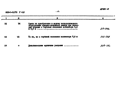 Состав фльбома. Типовой проект 902-1-10/70Альбом 5 Часть 3.Книга 1 Сметы