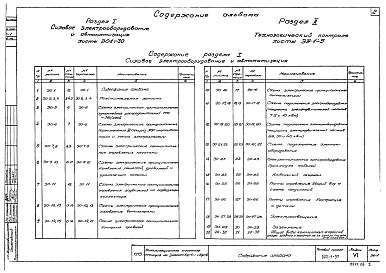 Состав фльбома. Типовой проект 902-1-37Альбом 6 Электрооборудование, автоматика и КИП. Чертежи монтажной зоны   