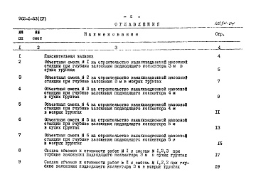 Состав фльбома. Типовой проект 902-1-53Альбом 4.84 Сметы