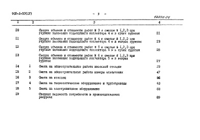 Состав фльбома. Типовой проект 902-1-53Альбом 4.84 Сметы