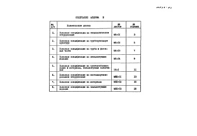 Состав фльбома. Типовой проект 902-1-53Альбом 3 Заказные спецификации