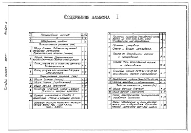 Состав фльбома. Типовой проект 902-1-53Альбом 1Технологическая, строительная и электротехническая части