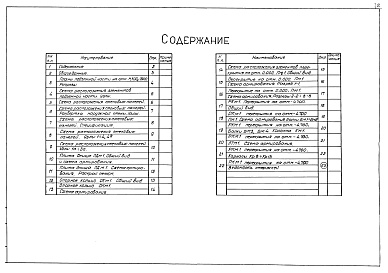 Состав фльбома. Типовой проект 902-1-59Альбом 6 Строительные решения (глубина заложения подводящего коллектора 5,5 м). Подземная часть (вариант из сборного железобетона)   