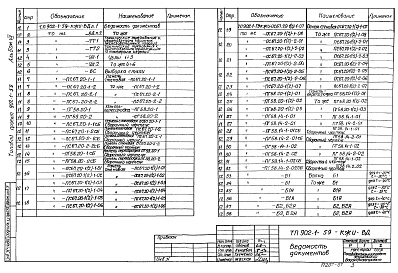 Состав фльбома. Типовой проект 902-1-59Альбом 7 Сборные железобетонные изделия (глубина заложения подводящего коллектора 5,5 м)   