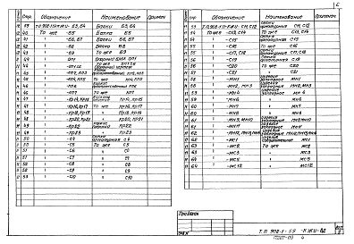 Состав фльбома. Типовой проект 902-1-59Альбом 9 Сборные железобетонные изделия (глубина заложения подводящего коллектора 7,0 м)   