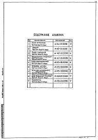Состав фльбома. Типовой проект 902-1-59Альбом 13 Нестандартизированное оборудование   