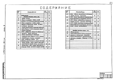 Состав фльбома. Типовой проект 902-1-64.84 Альбом 3 Строительные решения. Подземная часть (монолитный вариант) 