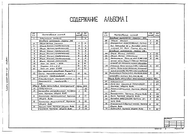 Состав фльбома. Типовой проект 902-1-64Альбом 1 Технологические решения. Отопление и вентиляция. Внутренний водопровод и канализация (из ТП 902-1-60)   