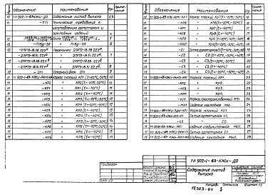 Состав фльбома. Типовой проект 902-1-65Альбом 4 Часть 1 Изделия. Надземная часть (из ТП 902-1-63)   