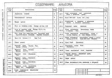 Состав фльбома. Типовой проект 902-1-68.83Альбом 2 Архитектурно-строительные решения