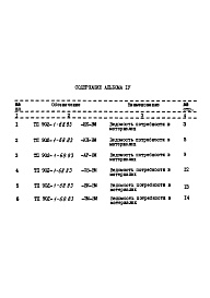 Состав фльбома. Типовой проект 902-1-68.83Альбом 4 Ведомости потребности в материалах