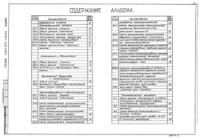 Состав фльбома. Типовой проект 902-1-69.83 Альбом 1 Технологические решения. Отопление и вентиляция. Внутренний водопровод и канализация. Электрооборудование. Автоматизация и технический контроль