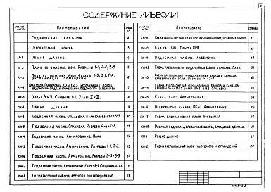 Состав фльбома. Типовой проект 902-1-69.83 Альбом 2 Архитектурно-строительные решения