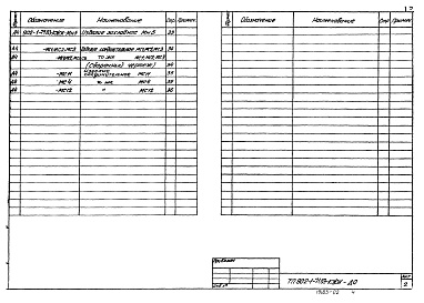 Состав фльбома. Типовой проект 902-1-71.83Альбом 6 Подземная часть. Изделия   