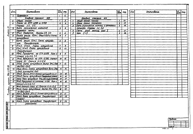 Состав фльбома. Типовой проект 902-1-75.83Альбом 4 Строительные решения. Подземная часть. Монолитный вариант (открытый способ в сухих грунтах)   