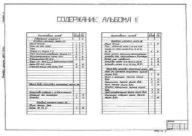 Состав фльбома. Типовой проект 902-1-81.83Альбом 2 Технологические решения. Внутренний водопровод и канализация. Отопление и вентиляция (из ТП 902-1-78.83)   