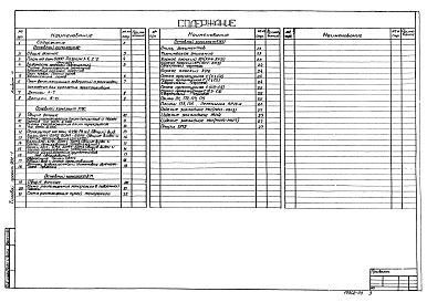 Состав фльбома. Типовой проект 902-1-81.83Альбом 3 Архитектурно-строительные решения. Надземная часть. Общие чертежи (из ТП 902-1-78.83)   