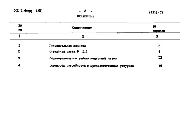 Состав фльбома. Типовой проект 902-1-90.84Альбом 12 Сметы. Подземная часть (опускной способ в сухих и мокрых грунтах)