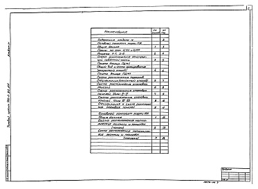 Состав фльбома. Типовой проект 902-1-92.84Альбом 4 Строительные решения. Подземная часть.          