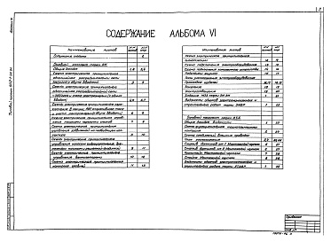 Состав фльбома. Типовой проект 902-1-92.84Альбом 6 Силовое электрооборудование. Технологический контроль.          