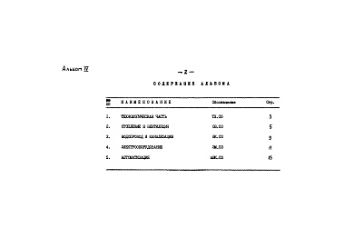 Состав фльбома. Типовой проект 902-1-98.84Альбом 4 Спецификации оборудования     