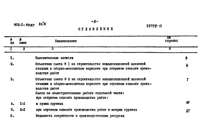 Состав фльбома. Типовой проект 902-1-99.85Альбом 11 Сметы. Подземная часть.          