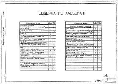 Состав фльбома. Типовой проект 902-1-100.85Альбом 2 Технологические решения. Внутренний водопровод и канализация. Отопление и вентиляция (из типового проекта 902-1-99.85)          