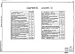 Состав фльбома. Типовой проект 902-1-100.85Альбом 7 Силовое электрооборудование. Технологический контроль (из типового проекта 902-1-99.85)          