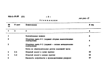 Состав фльбома. Типовой проект 902-1-104.86Альбом 11 Сметы. Подземная часть. 