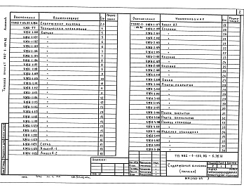 Состав фльбома. Типовой проект 902-1-105.86Альбом 4 Архитектурно-строительные решения. Надземная часть. Изделия ( из тп 902-1-104.86)     