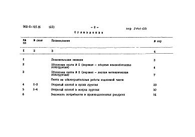 Состав фльбома. Типовой проект 902-1-105.86Альбом 11 Сметы. Подземная часть