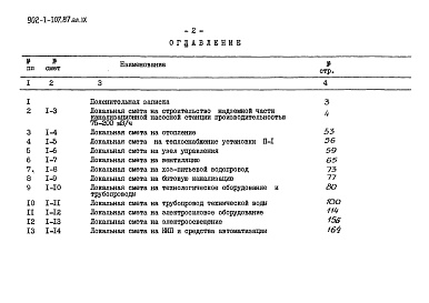 Состав фльбома. Типовой проект 902-1-107.87Альбом 9 Сметы. Общая часть.     