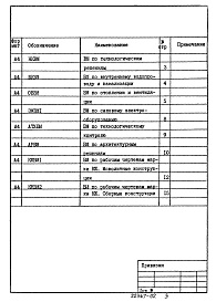 Состав фльбома. Типовой проект 902-1-110.87Альбом 8 Ведомости потребности в материалах     