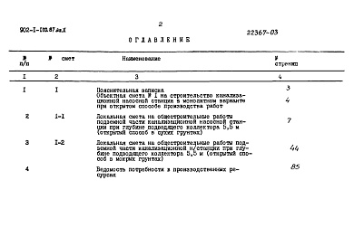 Состав фльбома. Типовой проект 902-1-110.87Альбом 10 Сметы. Подземная часть