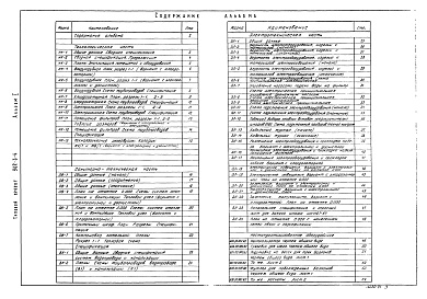 Состав фльбома. Типовой проект 902-3-4Альбом 1 Технологическая, санитарно-техническая, электротехническая части, нестандартизированное оборудование  