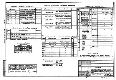 Состав фльбома. Типовой проект 902-3-4Альбом 2 Архитектурно-строительная часть. Вариант с хлордозаторной  