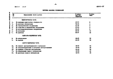 Состав фльбома. Типовой проект 902-3-4Альбом 4 Часть 2 Заказные спецификации для станций производительностью 400, 700 куб. м/сутки  