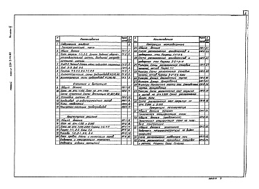 Состав фльбома. Типовой проект 902-3-44.85Альбом 2 Технологическая, санитарно-техническая, архитектурно-строительная части    