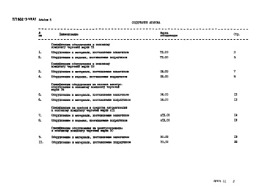 Состав фльбома. Типовой проект 902-3-45.85Альбом 5 Спецификации оборудования    