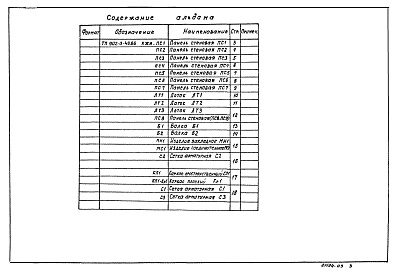 Состав фльбома. Типовой проект 902-3-48.86Альбом 3 Строительные изделия    