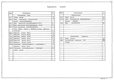 Состав фльбома. Типовой проект 902-3-48.86Альбом 4 Электротехническая часть. Автоматизация    