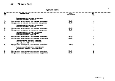 Состав фльбома. Типовой проект 902-3-48.86Альбом 5 Спецификация оборудования    