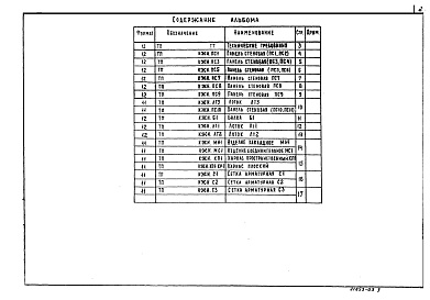 Состав фльбома. Типовой проект 902-3-51.86Альбом 3 Строительные изделия    