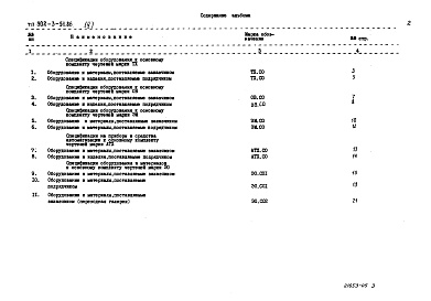 Состав фльбома. Типовой проект 902-3-51.86Альбом 5 Спецификация оборудования    