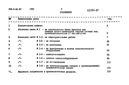 Состав фльбома. Типовой проект 902-3-60.87Альбом 7 Сметы    