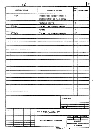 Состав фльбома. Типовой проект 902-3-058.87Альбом 5 Ведомости потребности в материалах    